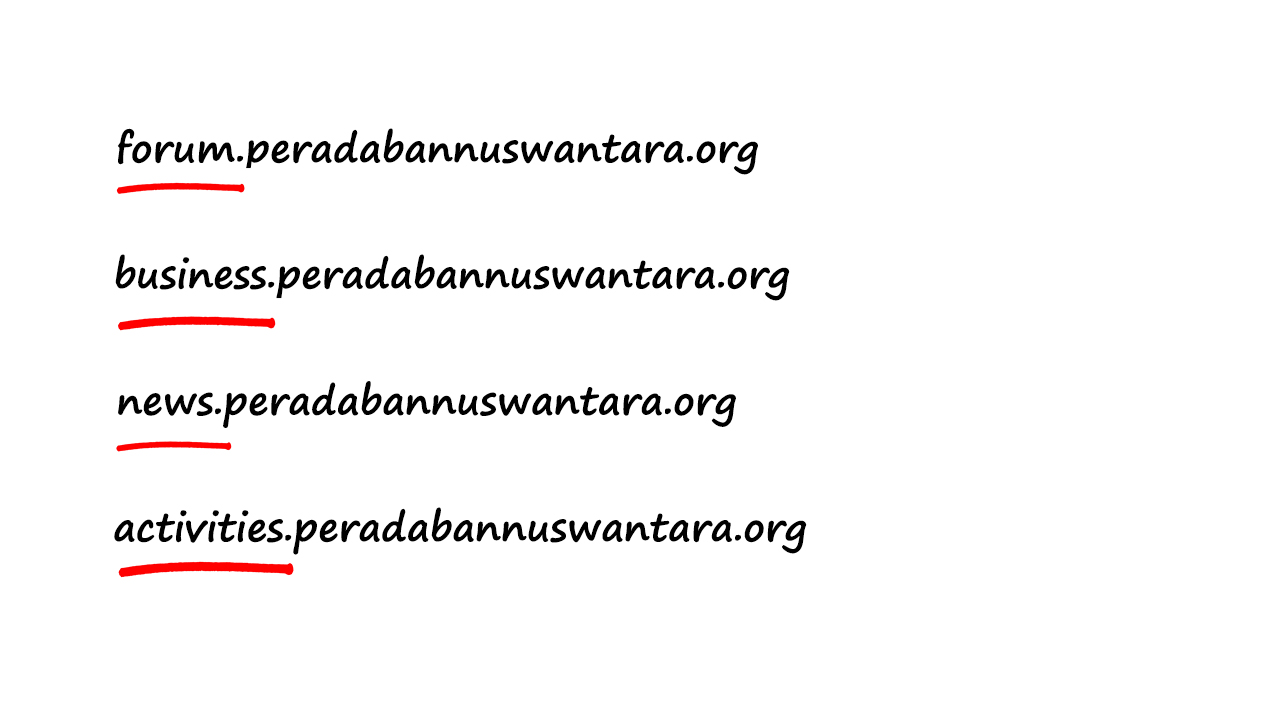 Sub-Domain atau Third-Level Domain